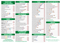 Carta Comida ingles 2026